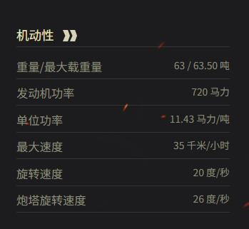 魔獸世界薩弗隆烈酒獲取攻略：詳細解析與獲得方法