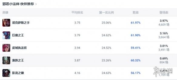 DNF黑色魔物的痕跡位置解析：詳細(xì)地點(diǎn)檢視-dnf黑色的魔物的痕跡好打嗎