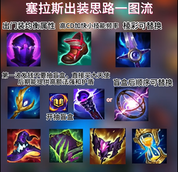 唯美悲傷網(wǎng)名推薦：憂傷唯美網(wǎng)名大全及背景故事_悲傷網(wǎng)名簡(jiǎn)單