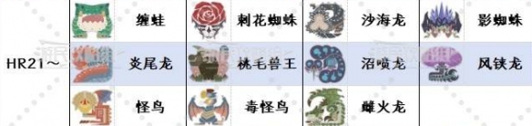 穿越火線配置推薦：最佳電腦配置與優(yōu)化指南-2021穿越火線電腦配置推薦