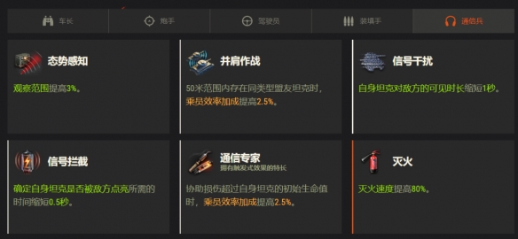 DNF評分系統(tǒng)不見了？根本原因檢視與解決辦法