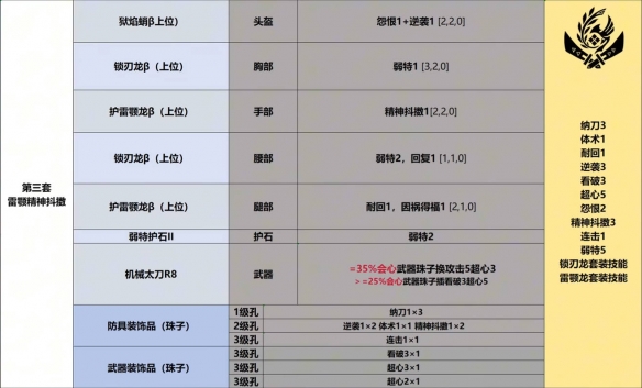 NBA2K13攻略：提升游戲水平的實用技巧與策略解析-nba2k13操作技巧