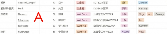 羞辱任務(wù)流程攻略：全關(guān)卡流程解析與詳細(xì)步驟