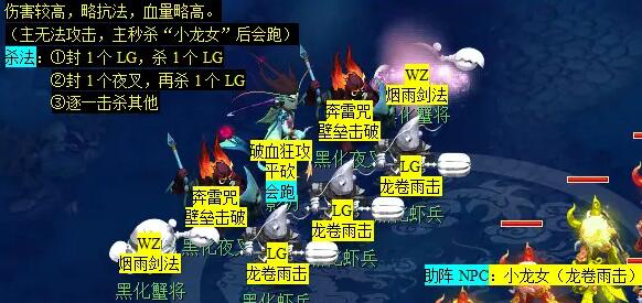 地下城守護(hù)者3：探索黑暗與策略的完美結(jié)合
