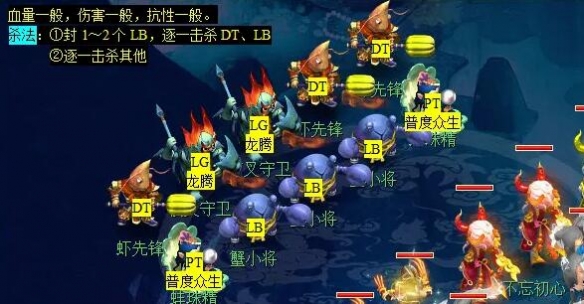 地下城與勇士嘉年華2023活動攻略：完整解析與參與指南-地下城2020嘉年華
