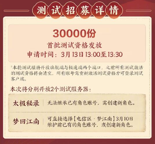 地下城與勇士全身紅12多少錢？價格參考及裝備調(diào)查-dnf100級全身紅12多少面板