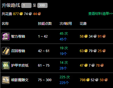 重生之欲望蟲：深淵中的掙扎，重生欲望系統(tǒng)之類的小說