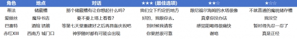 穿越火線解封十年經(jīng)驗分享：實用技巧助你輕松解封