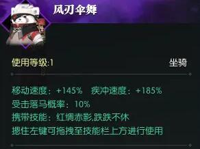 北歐女神：蕾娜絲攻略全解析